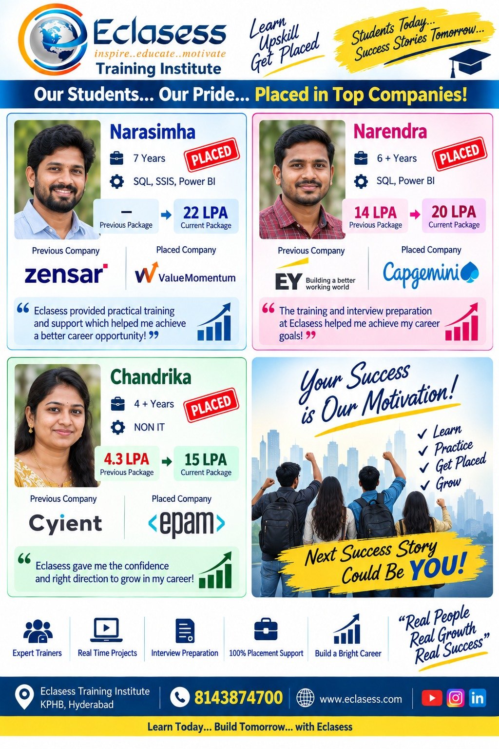 Anusha, placed as Data Engineer